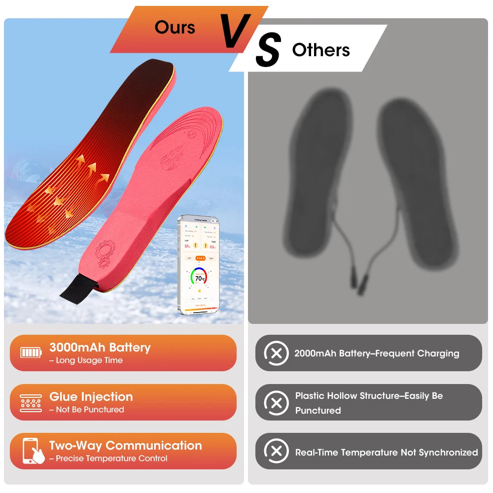 🔥 Warmora™ Rechargeable Heated Insoles: Mobile App Control - Individual Foot Control - Three Heat Modes - Small & Large Sizes - Shoes & Boots